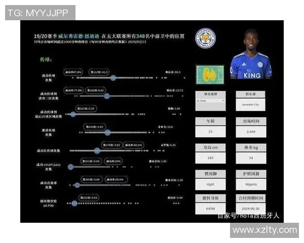 球员场均传球次数排行榜彰显中场控制核心地位