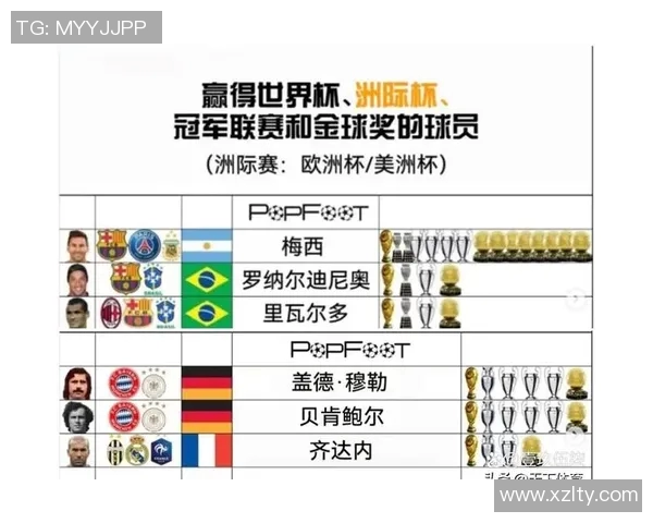 世界上最牛逼足球明星的传奇故事与辉煌成就解析